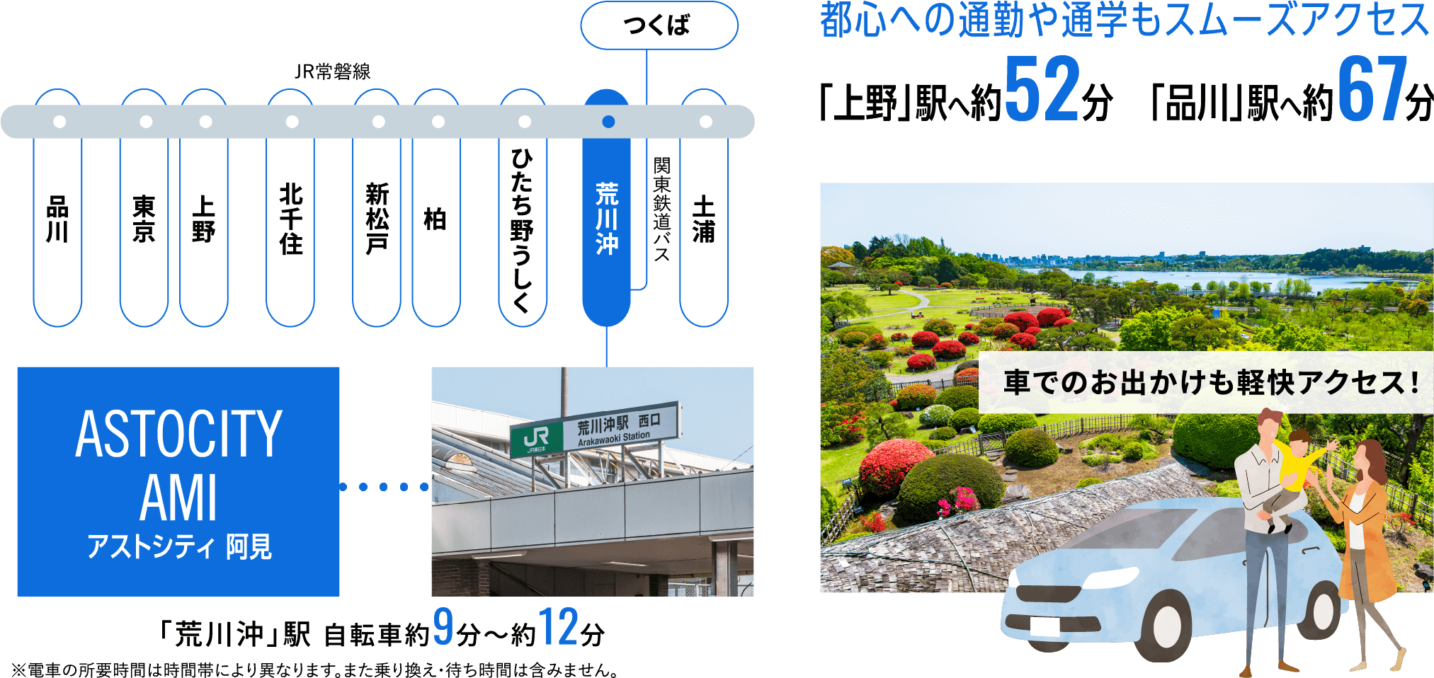 都心への通勤や通学もスムーズアクセス「上野」駅へ約52分「品川」駅へ約67分
